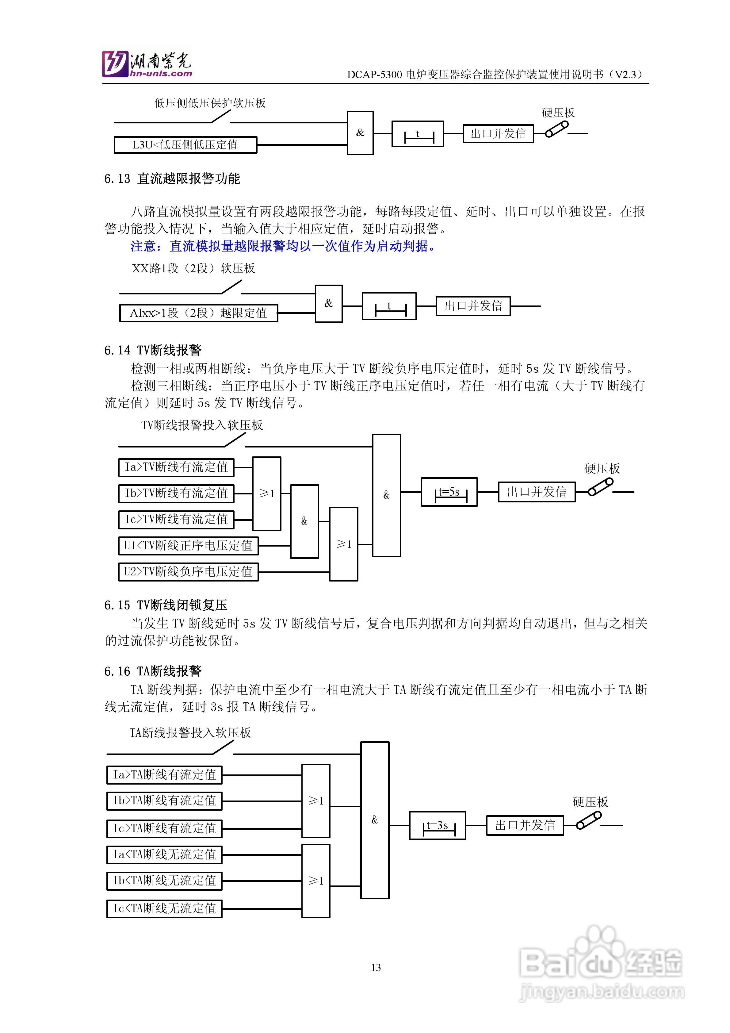 紫光DCAP-5300电炉变压器综合监控保护装置使用说明书:[2]
