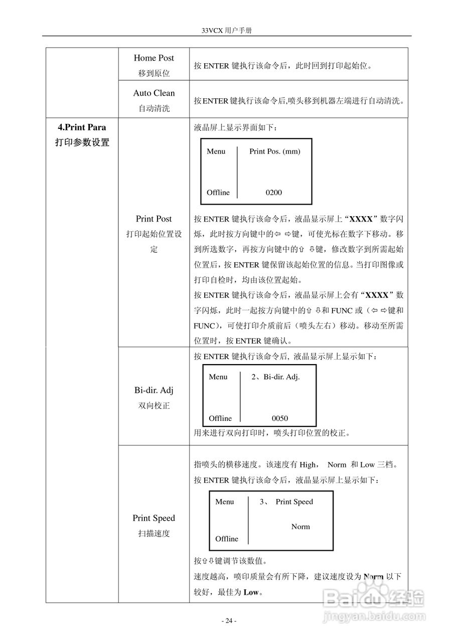 33VCX 型打印机 600001560 说明书:[3]