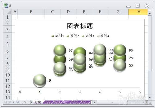 EXCEL怎么让三维气泡图的图表布局显示布局7效果