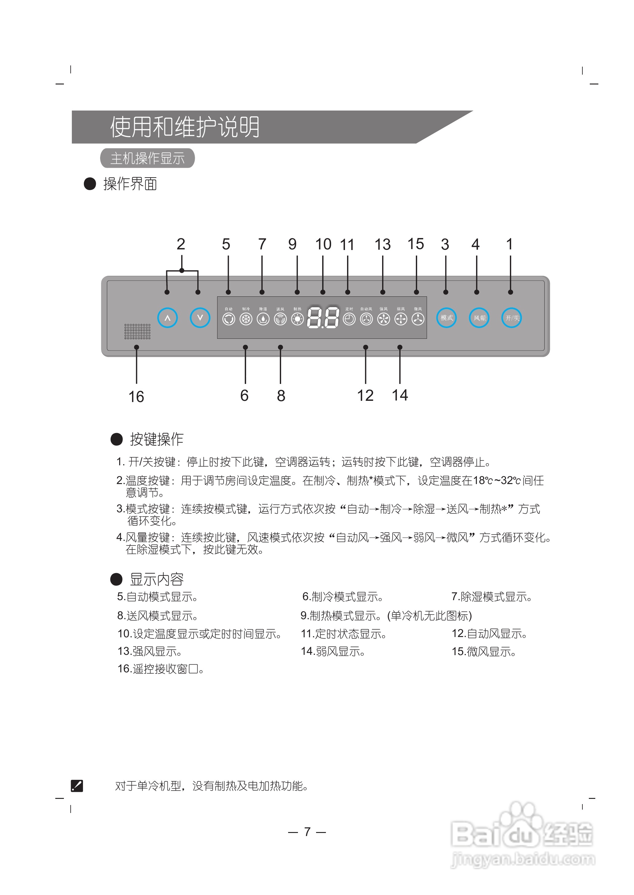 科龙内机显示图解图片