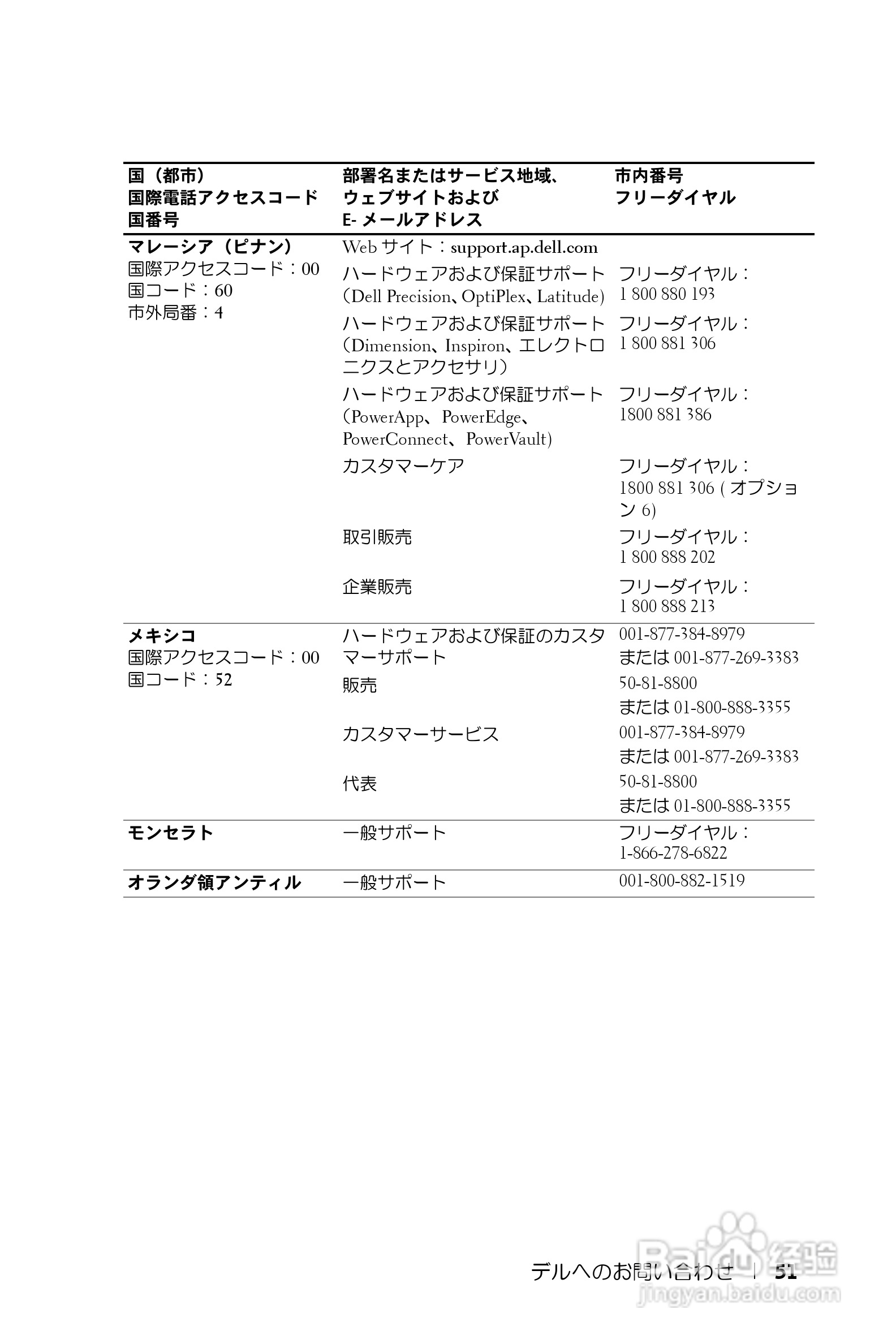 DELL Dell 1200MP Projector投影机说明书:[6]