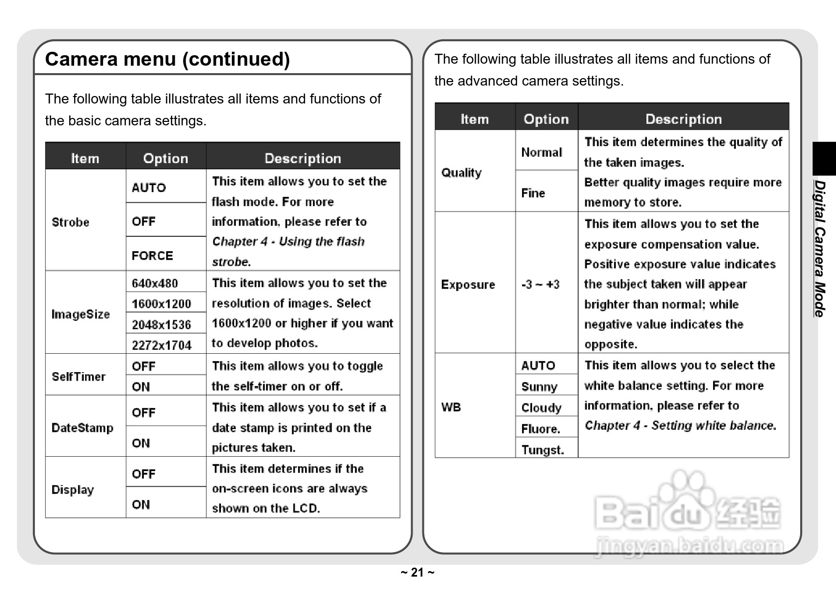 爱普泰克Pocket DV3300数码摄像机使用说明书:[3]