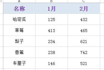 excel表格数据截屏1