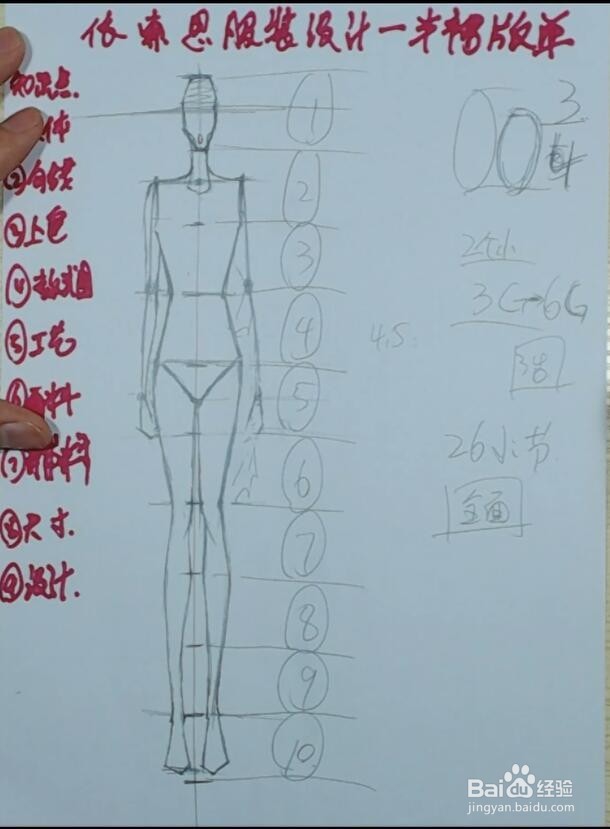 服装设计之效果图半裙设计制作方法