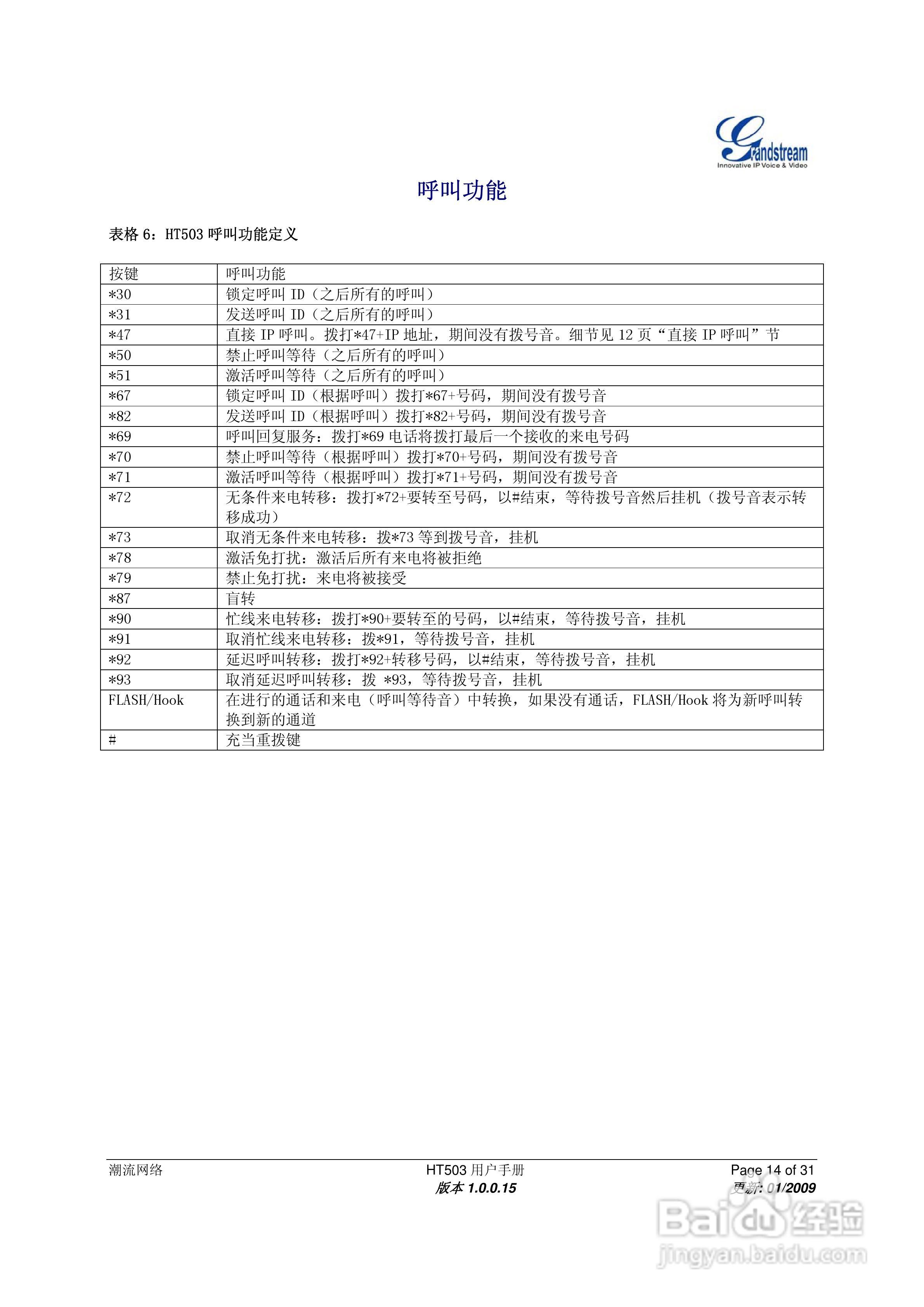 Gtandstream HT503双FXS口模拟电话适配器用户手册:[2]