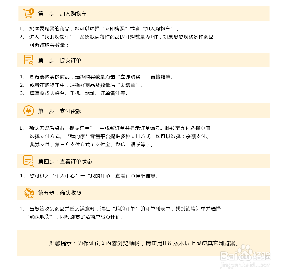 如何在我的家电商平台购物