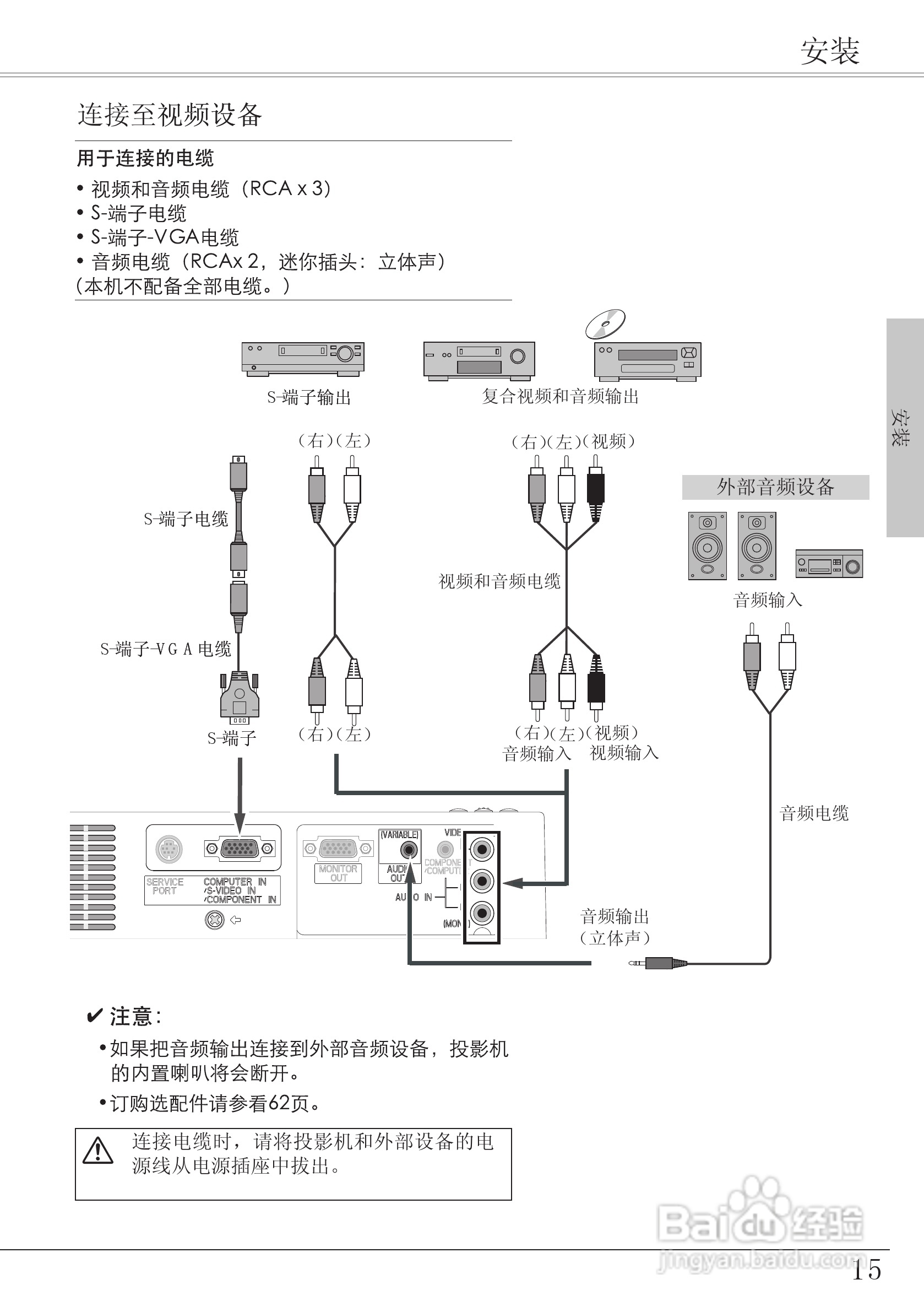 EIKI爱其 LC-XA20I投影机说明书:[2]