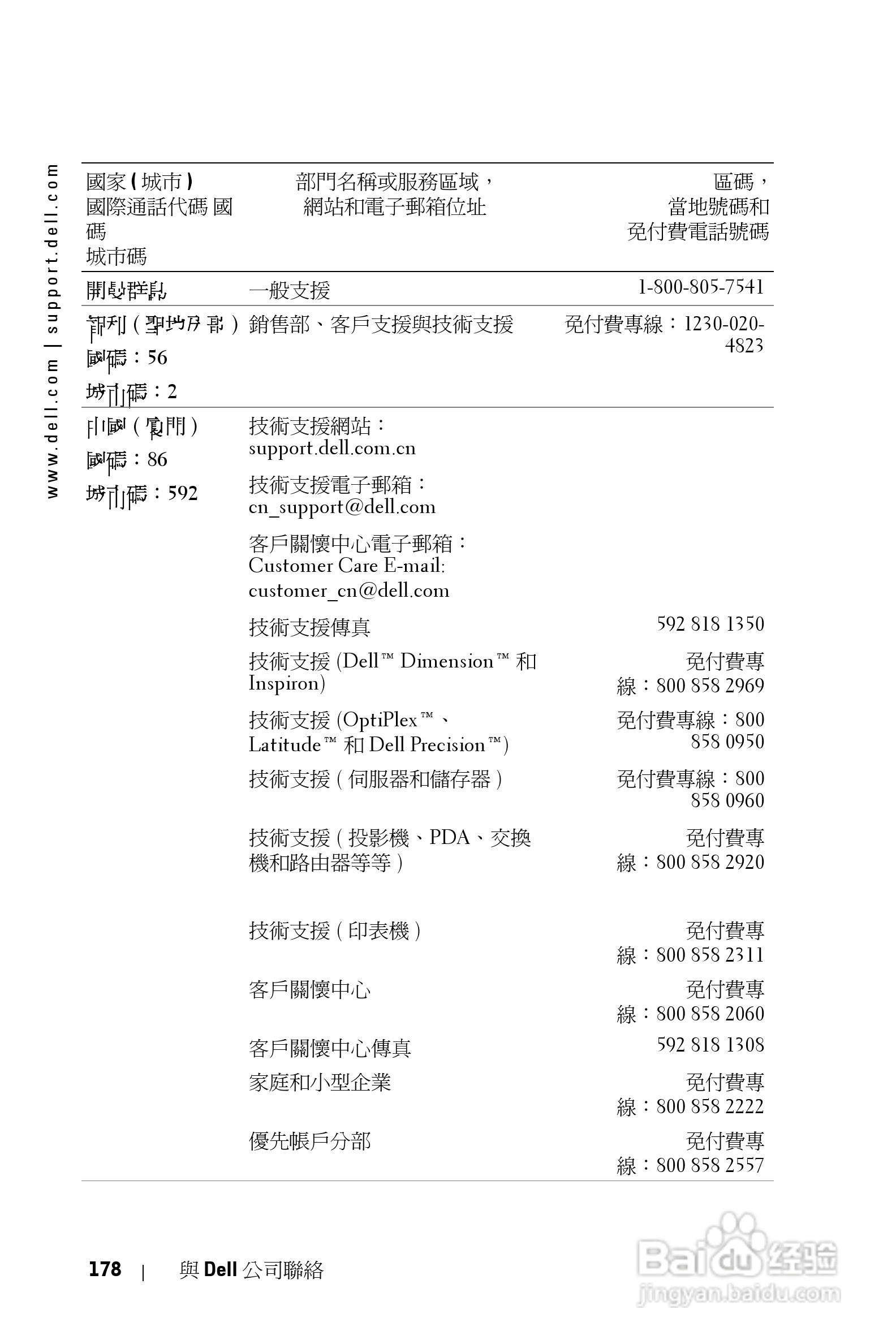 DELL Dell 3400MP Projecto投影机说明书:[18]