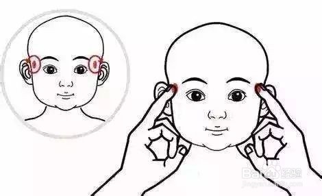 治疗头痛小妙法