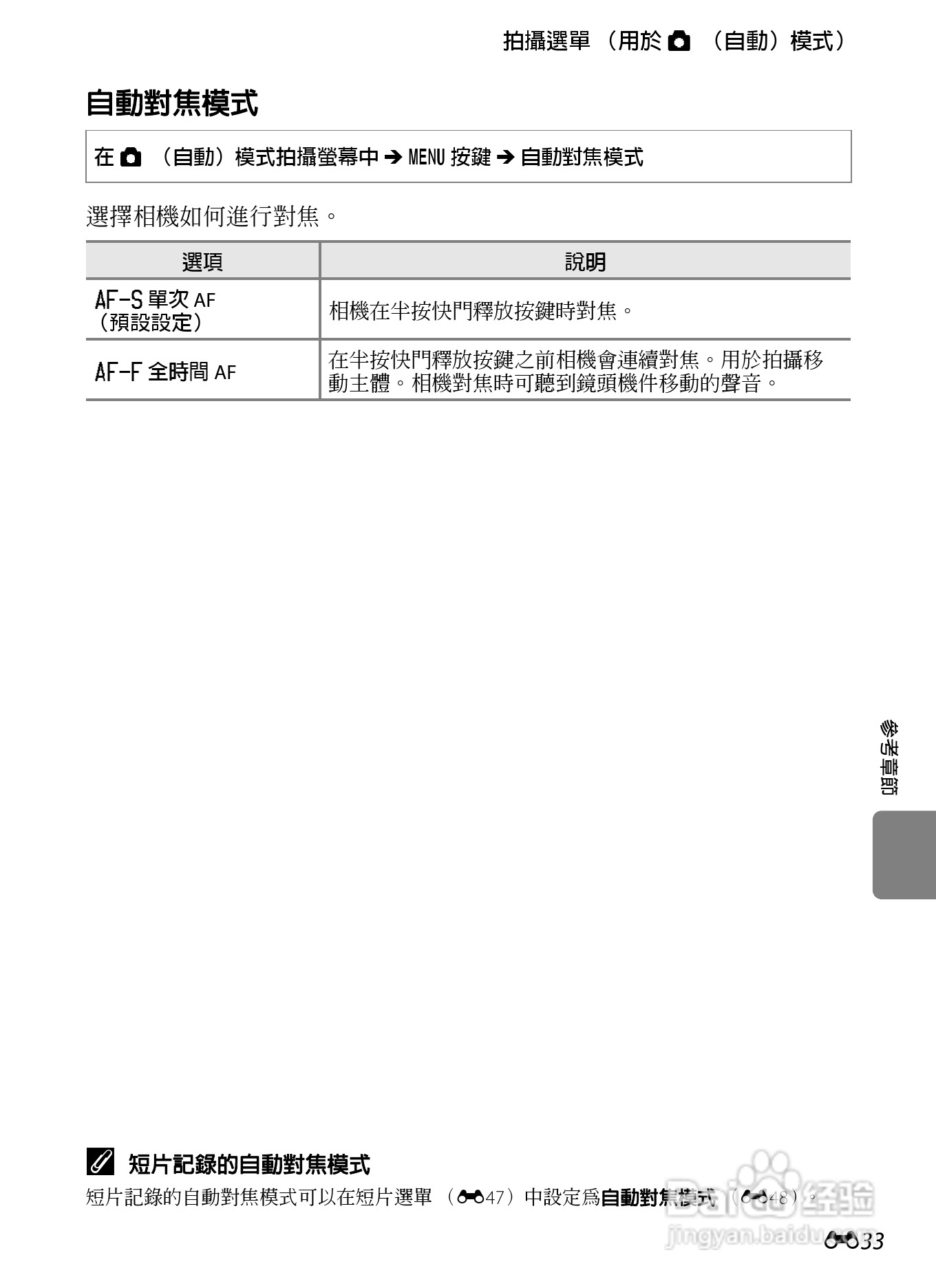 尼康 COOLPIX S2600数码相机说明书:[14]