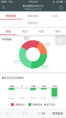 公牛炒股APP如何使用使用方法分享