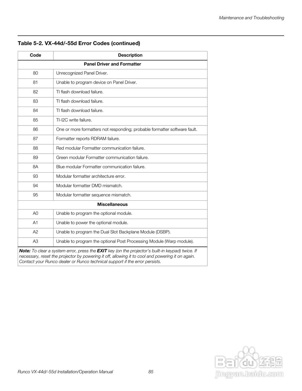 Runco VX-44d投影机使用说明书:[11]
