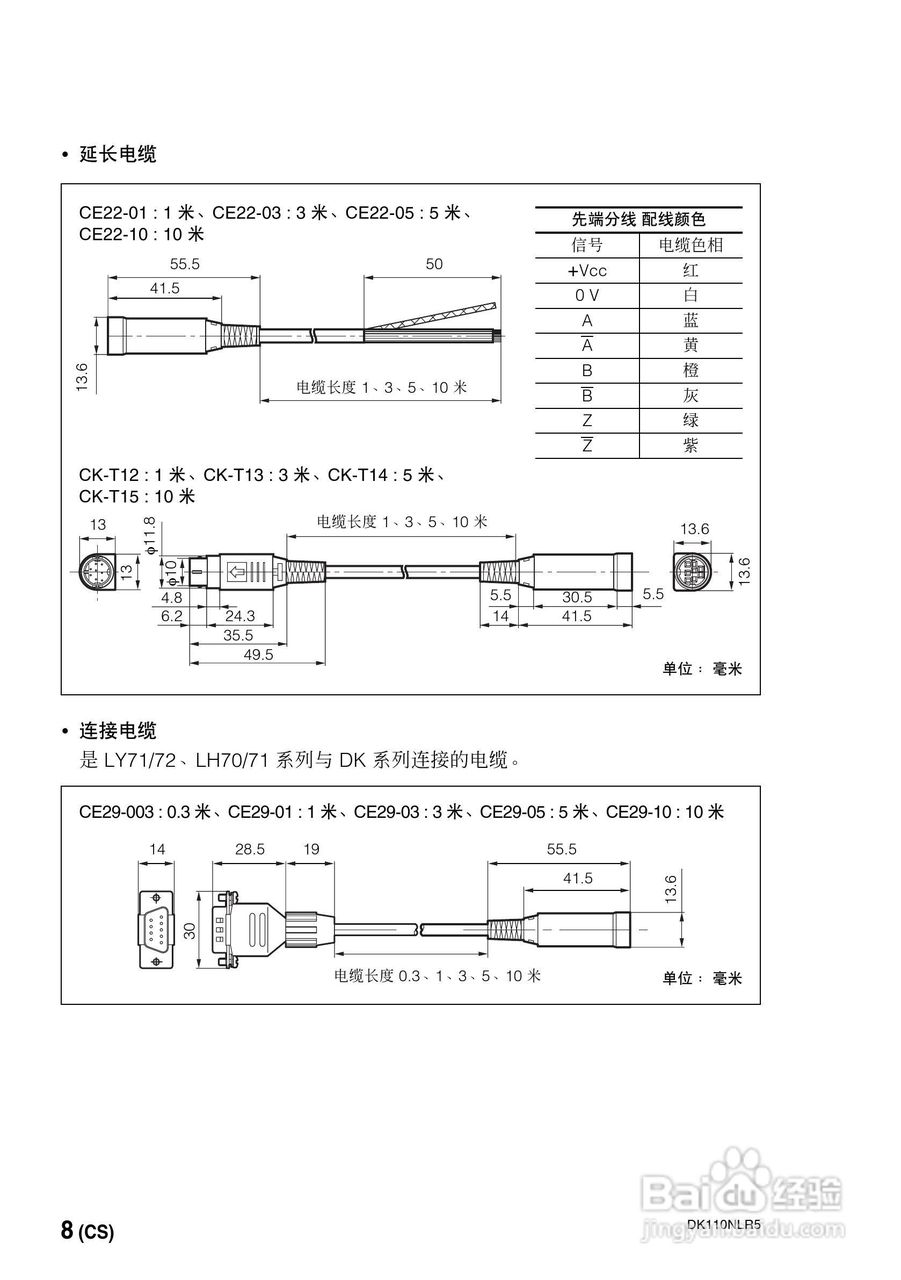 SONY DK110NLR5数字测量器说明书:[4]