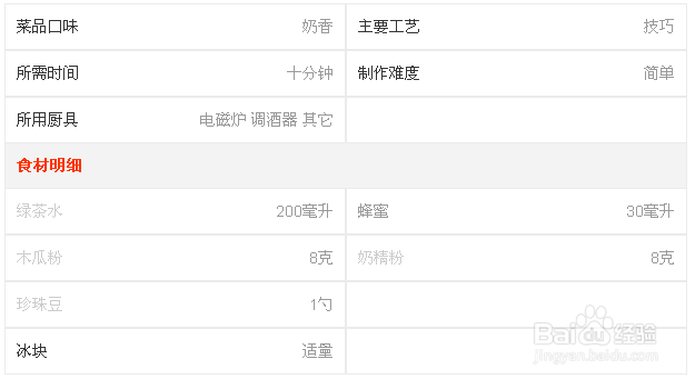 木瓜珍珠冰奶茶的做法