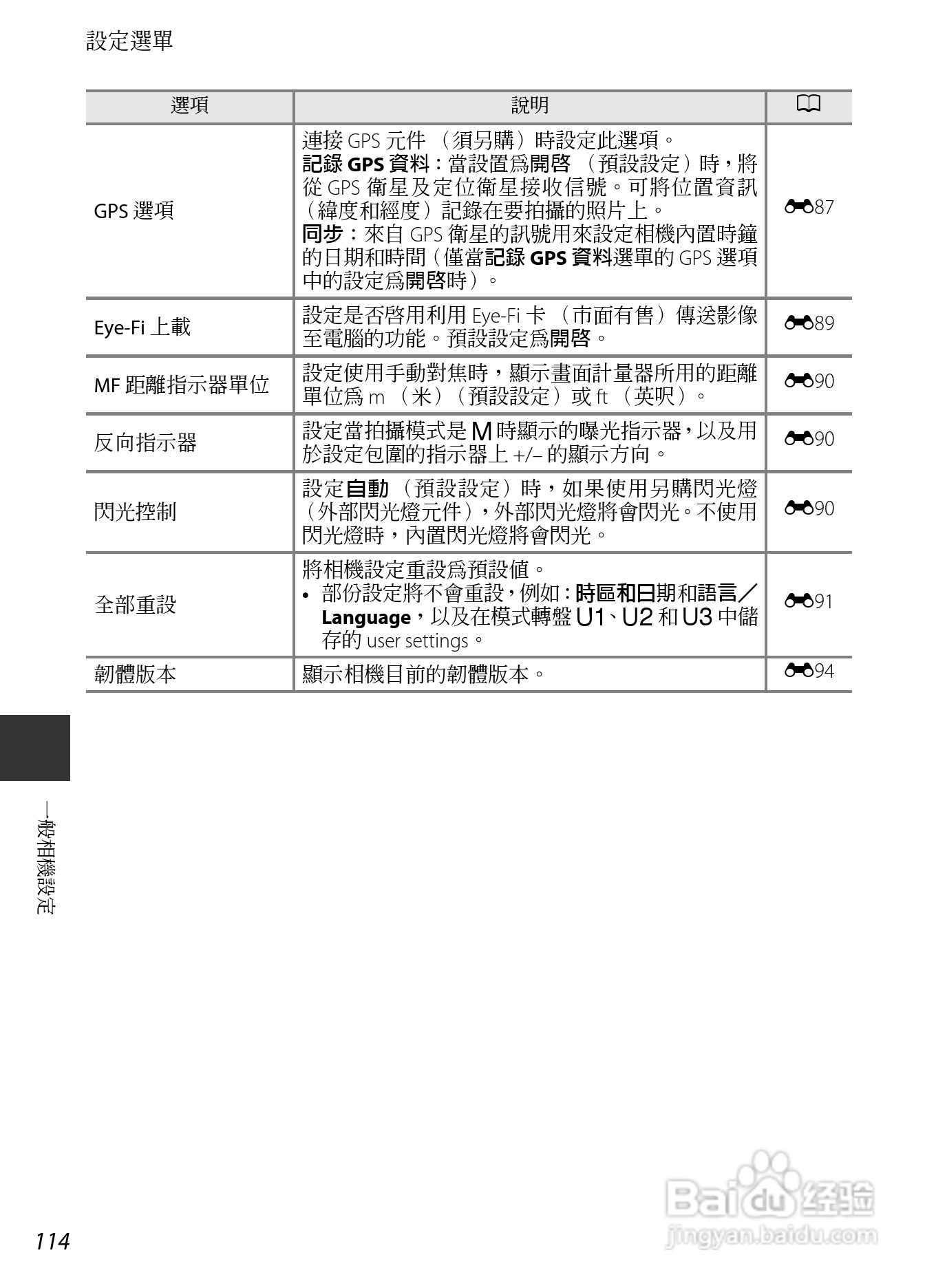 尼康COOLPIX P7700数码相机使用说明书:[13]