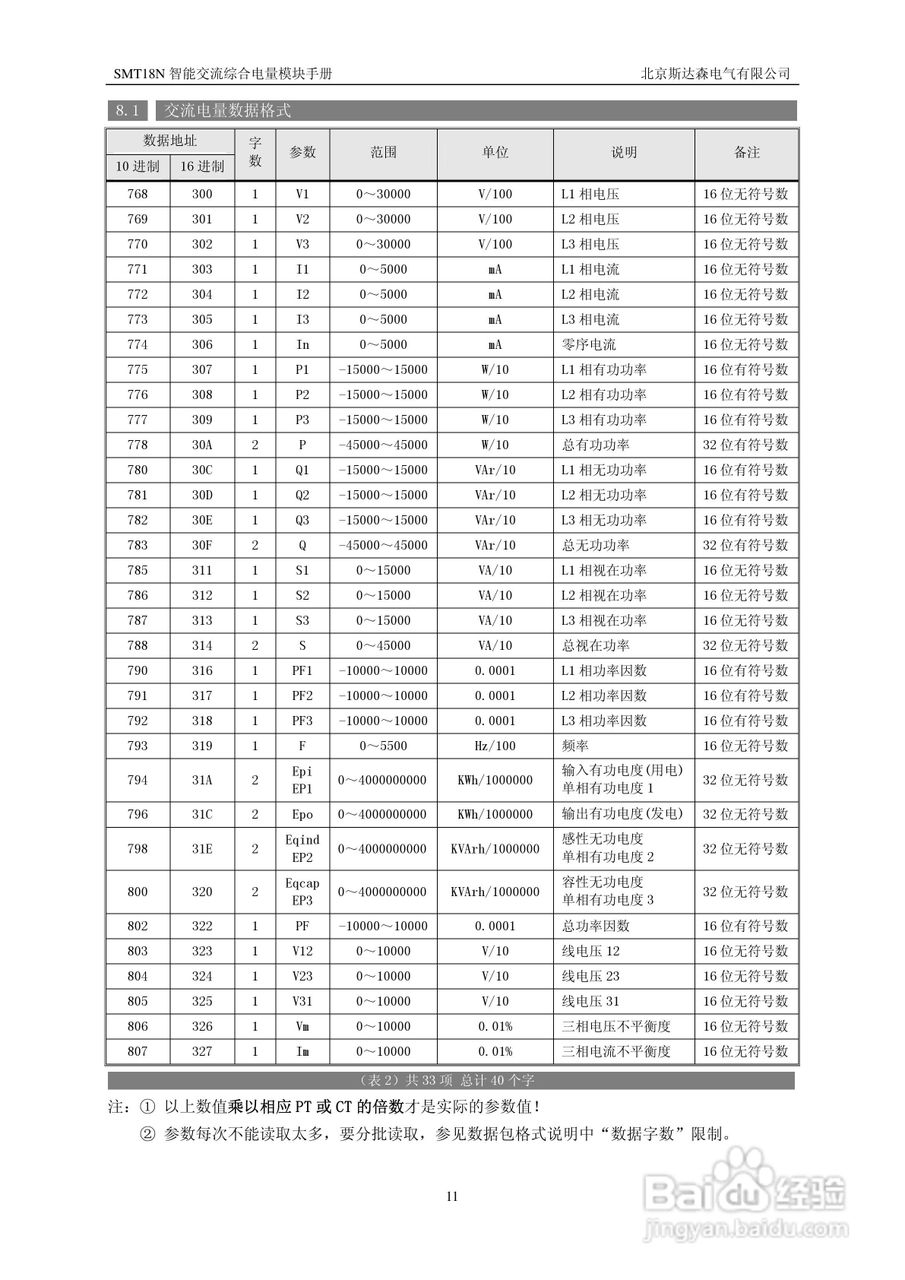 斯达森SMT18N5交流综合电量模块用户手册:[2]