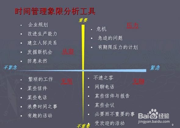 别抱怨时间不够，每天都让大把的时间悄悄溜走！