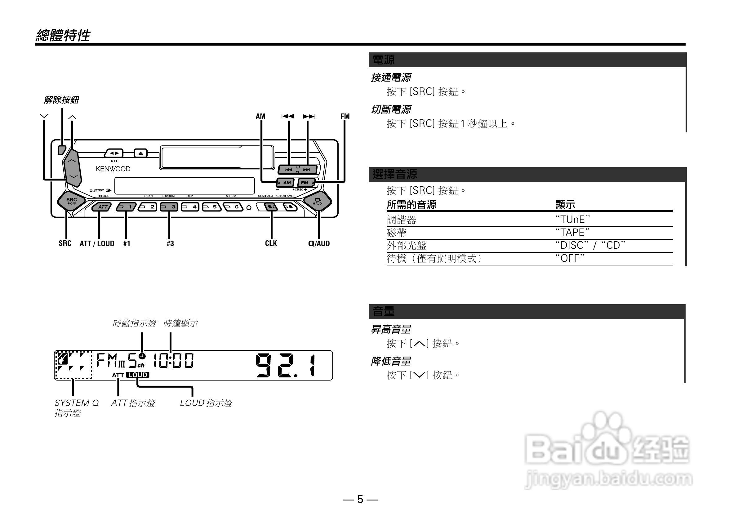 KENWOOD KRC-569卡式接收机说明书:[1]