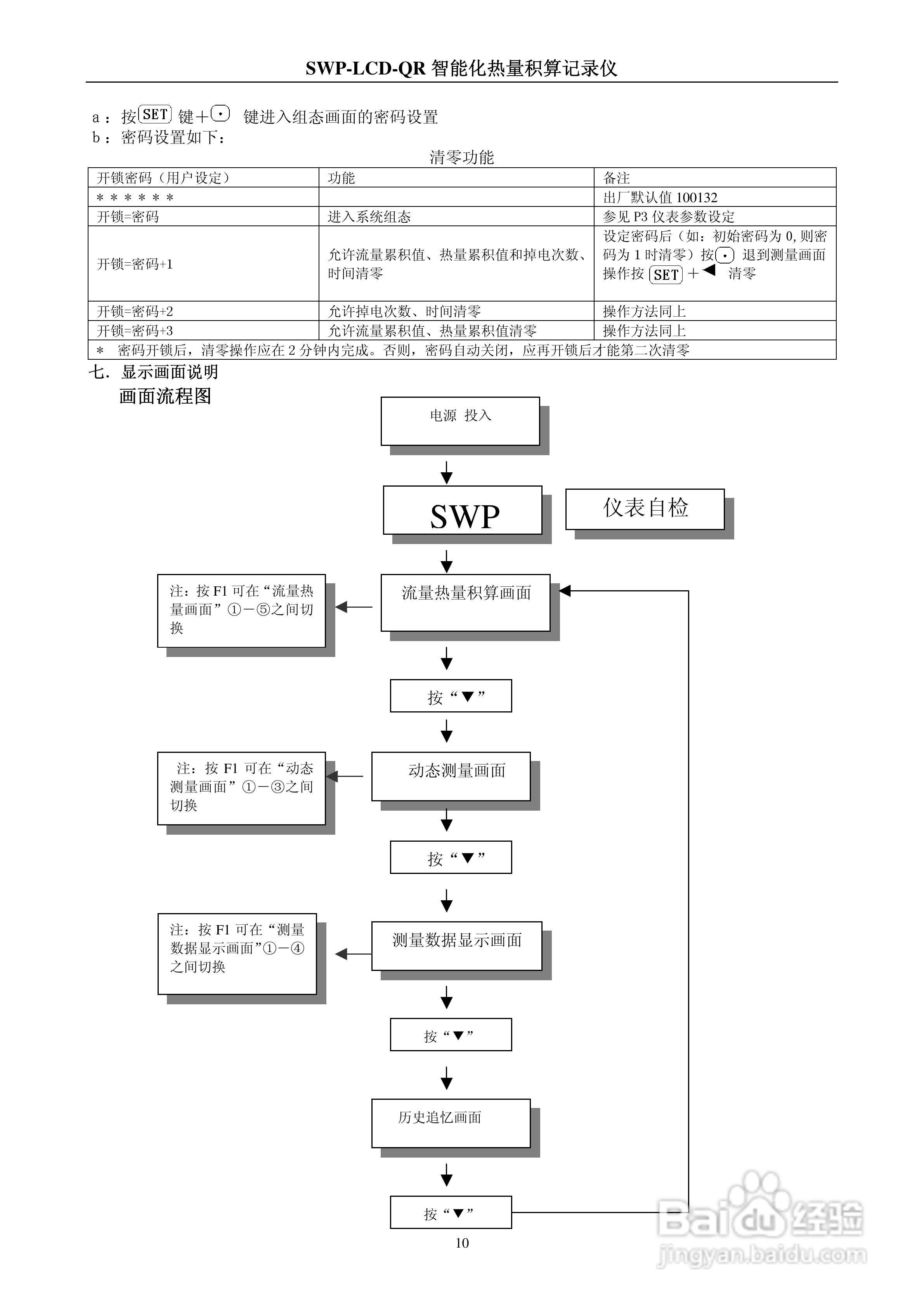 SWP-LCD-QR智能化防盗型热量积算记录仪使用说明书:[2]