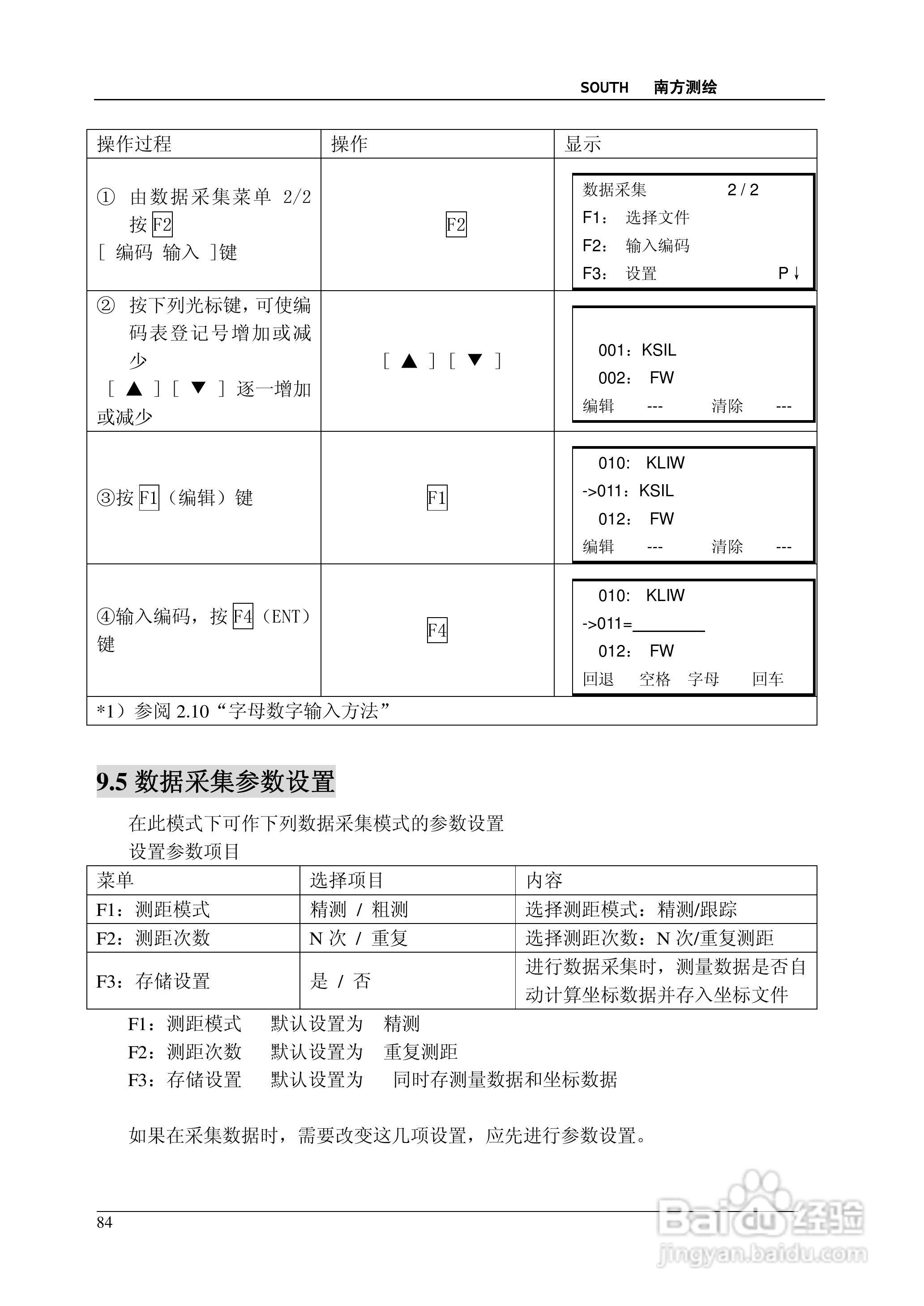 南方测绘全站仪 NTS-350说明书:[9]