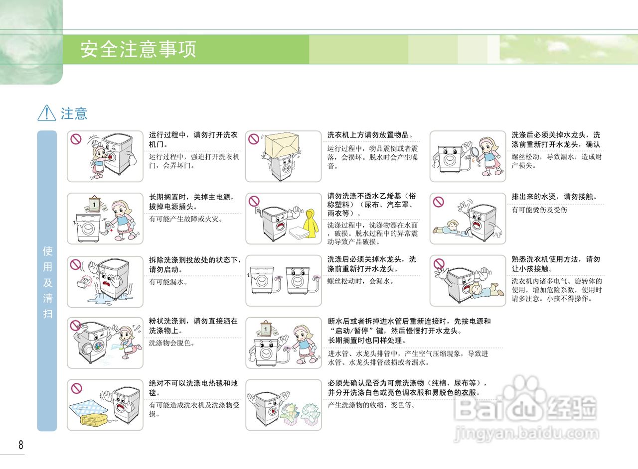 LG WD-1247ERD洗衣机使用说明书:[1]