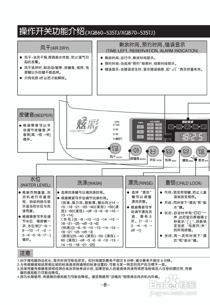 LG XQB70-S3STJ洗衣机使用说明书:[1]