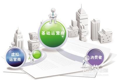 运营从什么时候开始？