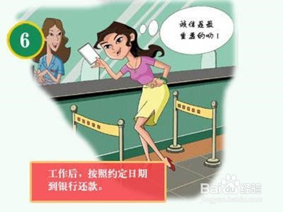 助学贷款的还款方式