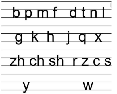 23个声母正确书写格式是什么