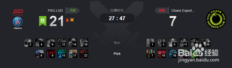 TI9CN军团PSG.LGD如何击败Chaos拿下揭幕战