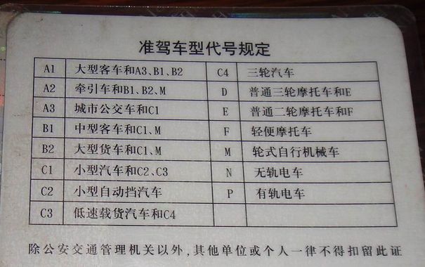 a2降级后是什么驾照