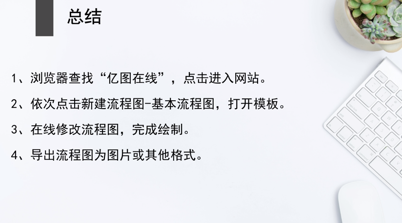 怎样快速画流程图
