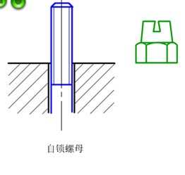 怎么防止螺丝松掉