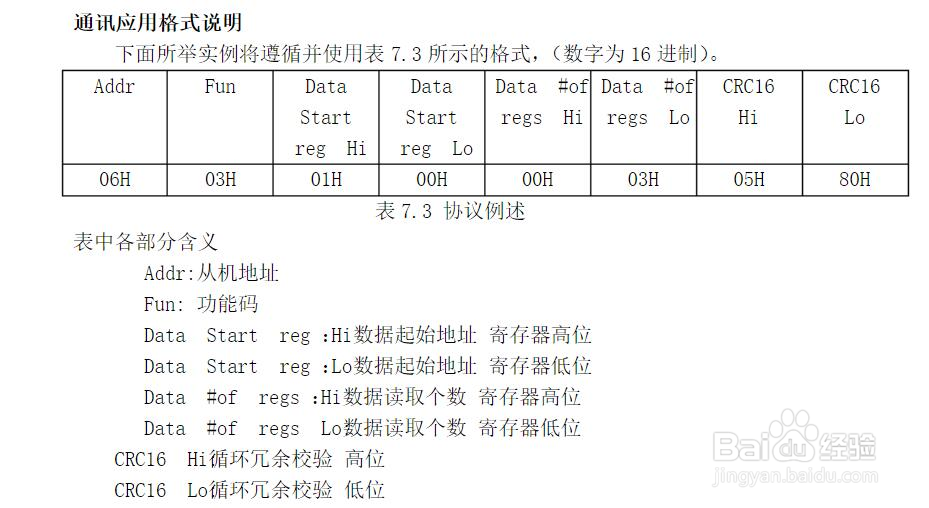 装置案例 | MODBUS转PROFINET网关连接智能低压电动机