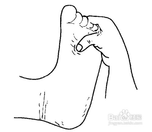 自我按摩足部快速治疗痛经的常用手法