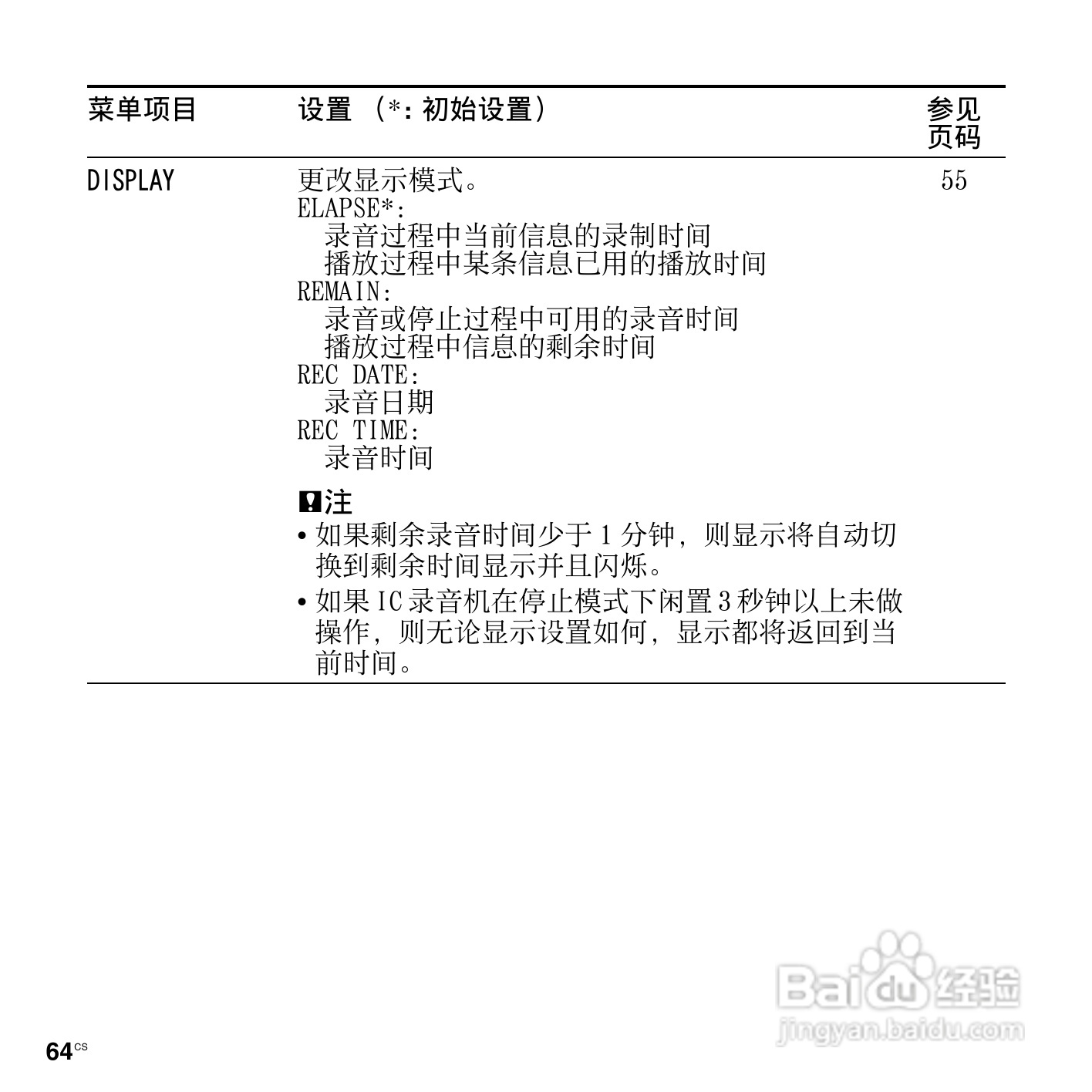 索尼ICD-PX820数码录音笔使用说明书:[7]
