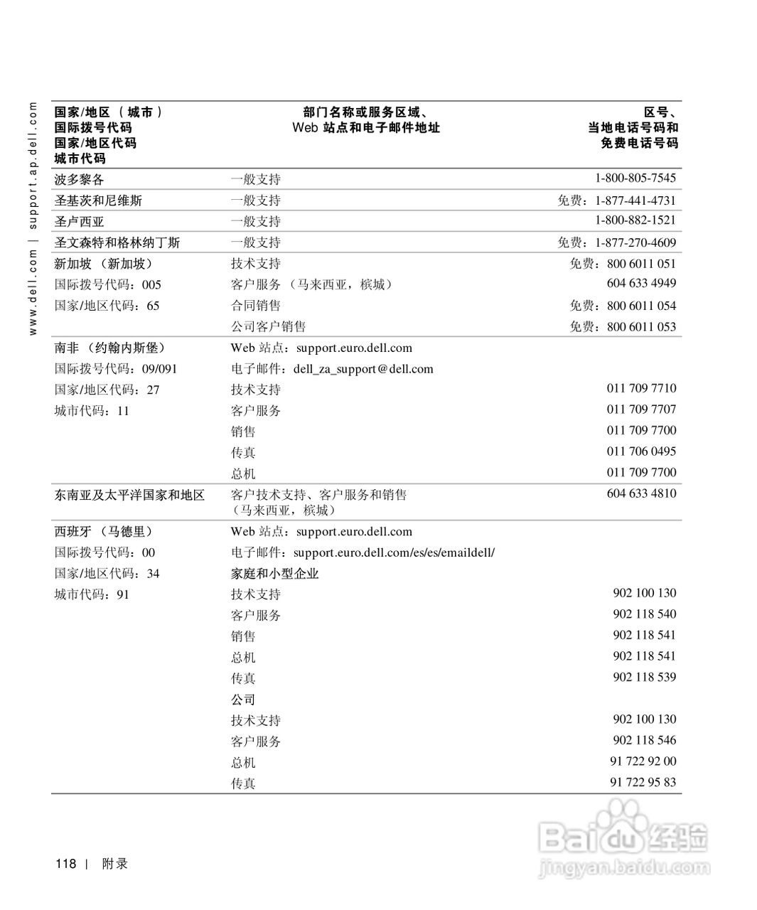 戴尔Inspiron 4150笔记本使用说明书:[12]
