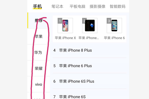 本人想了解一下爱回收回收手机的整个流程