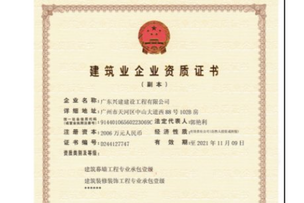 企业建筑资质是什么