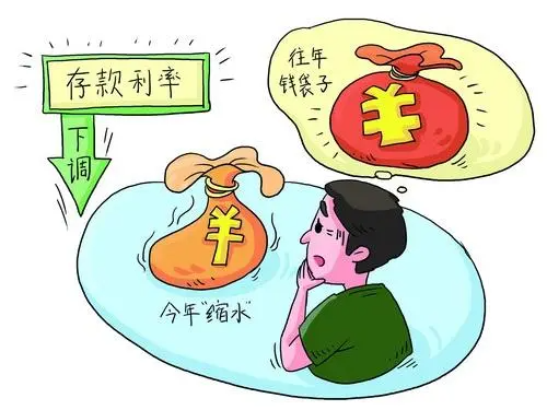 东莞农村商业银行存20万定期利息是多少