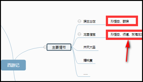 西游记思维导图怎么做
