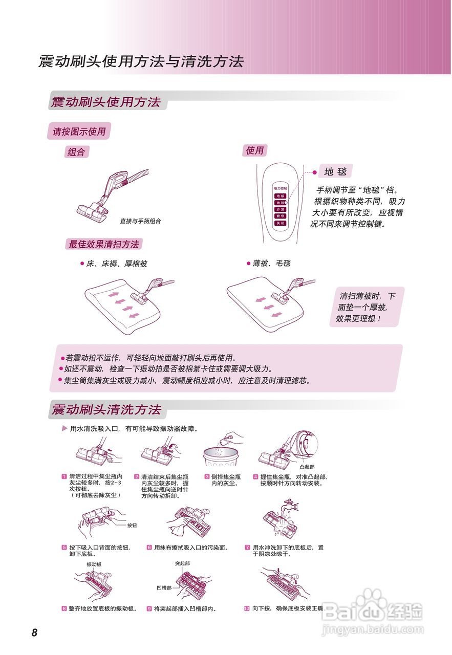 LG V-CE661HAY吸尘器说明书:[1]