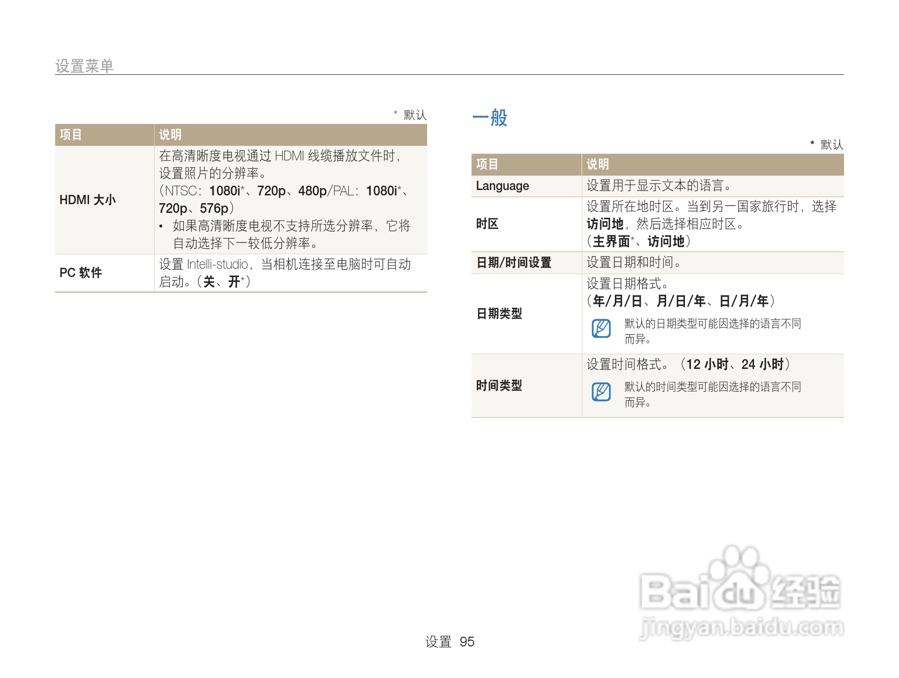 三星WB101数码相机说明书:[10]
