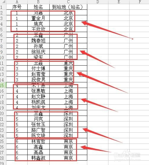wps表格中的数据怎么设置同类别同序号排序?