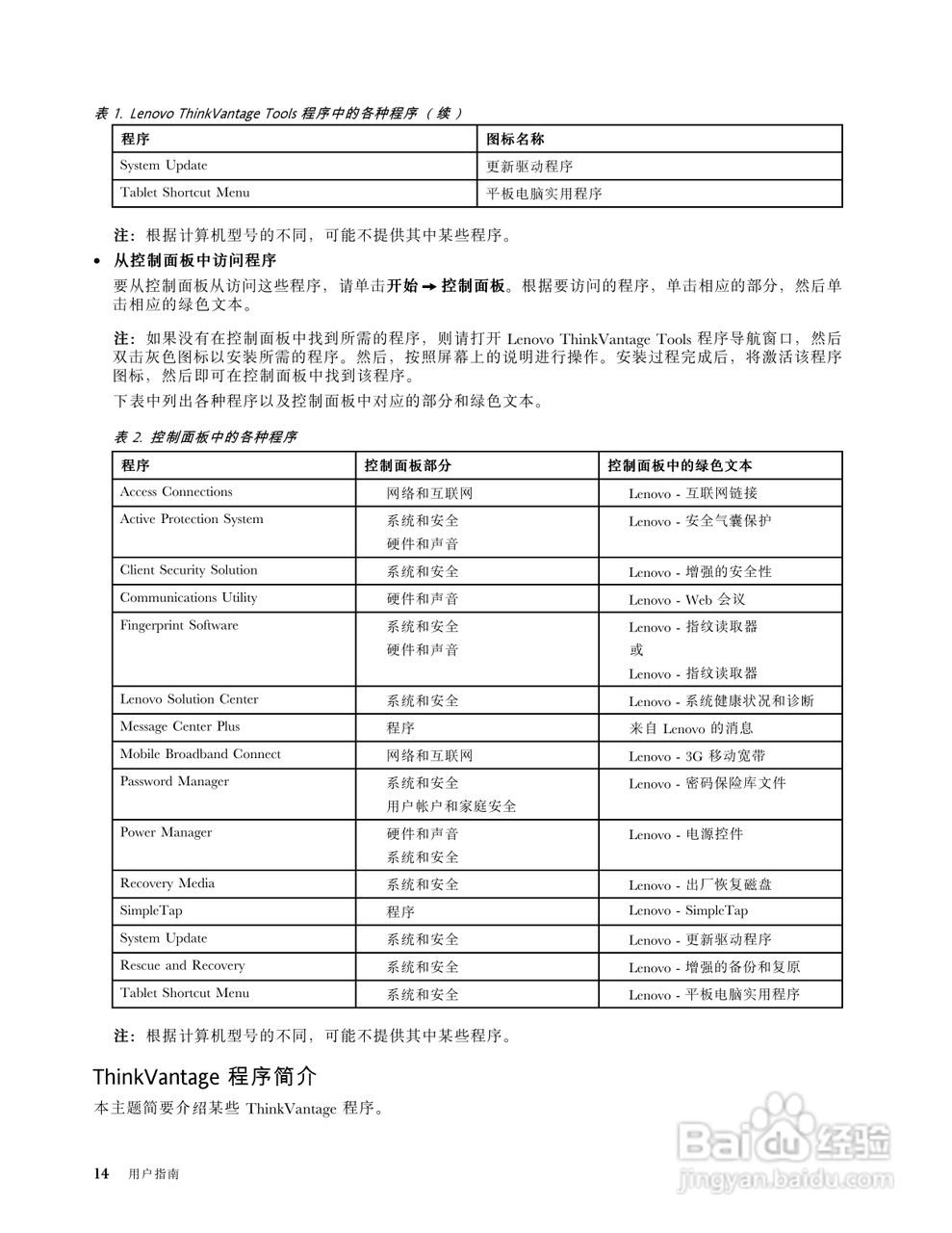 ThinkPad X230 Tablet笔记本电脑说明书:[3]