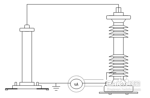 智能直流高压发生器的操作步骤