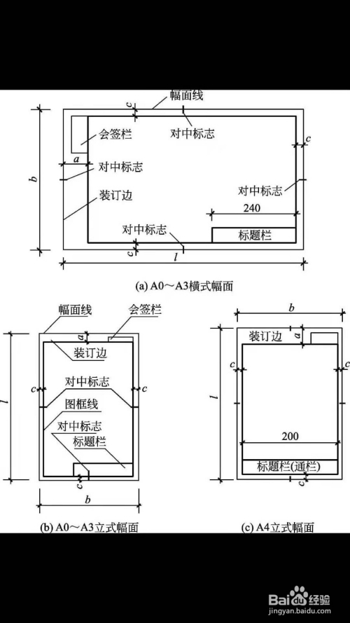 建筑工程制图基本知识 一 百度经验