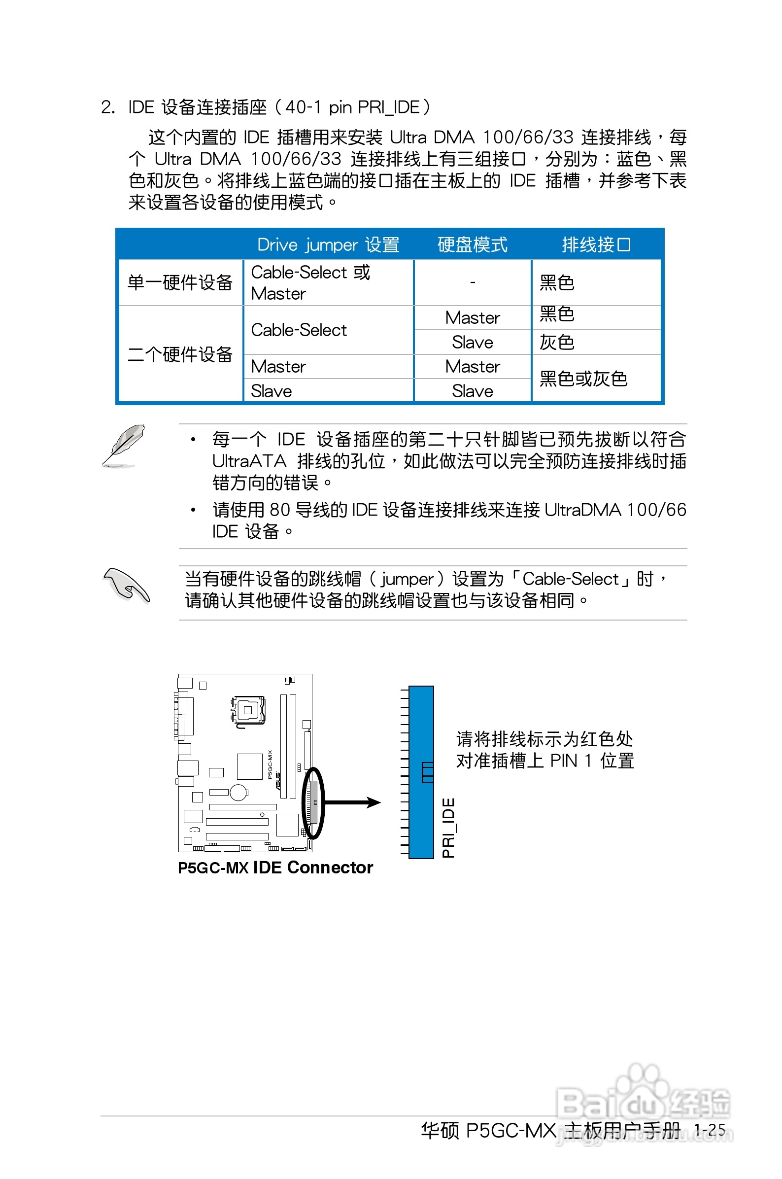 华硕P5GC-MX主板使用说明书:[4]