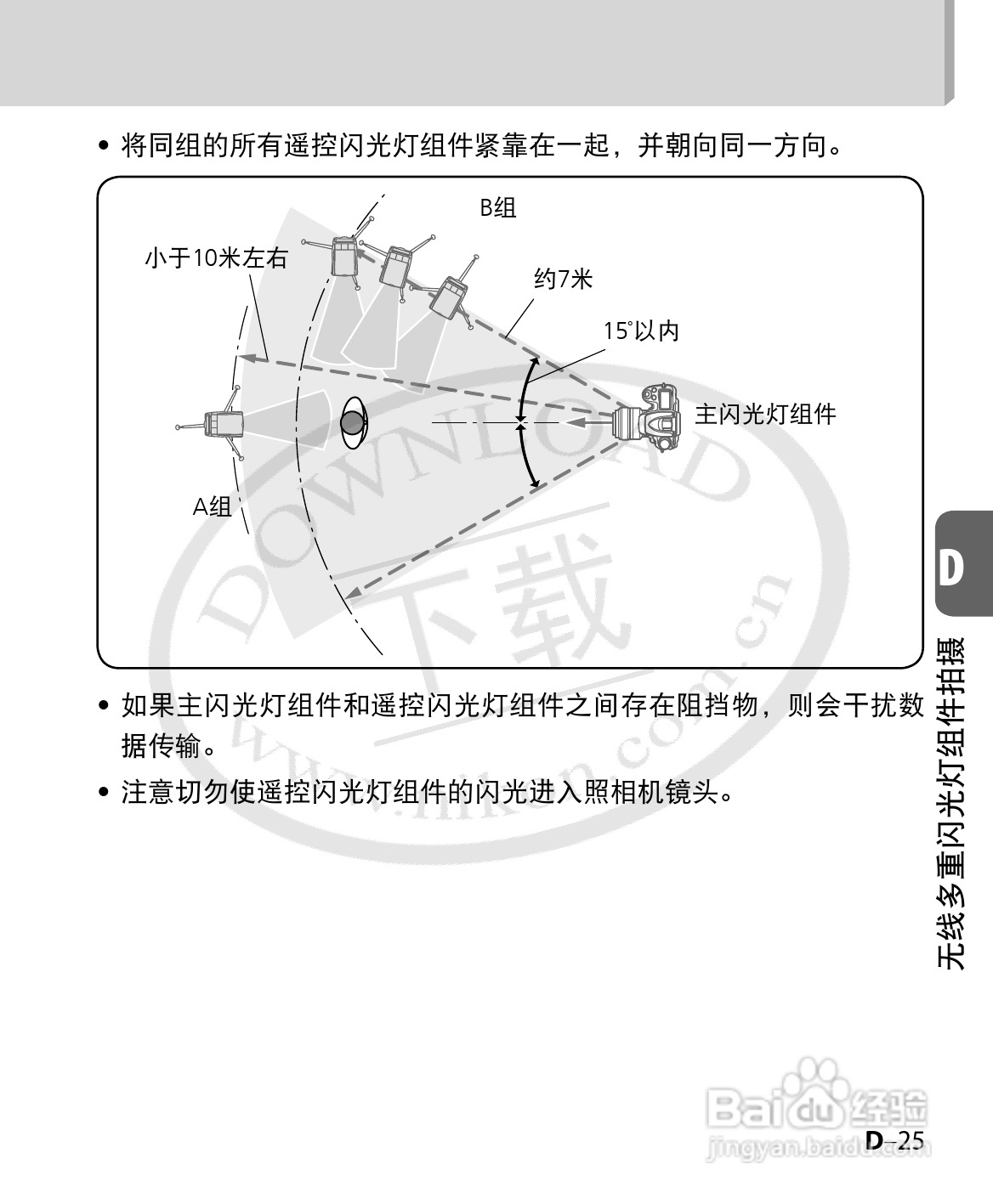 尼康SB-700数码相机使用说明书:[9]