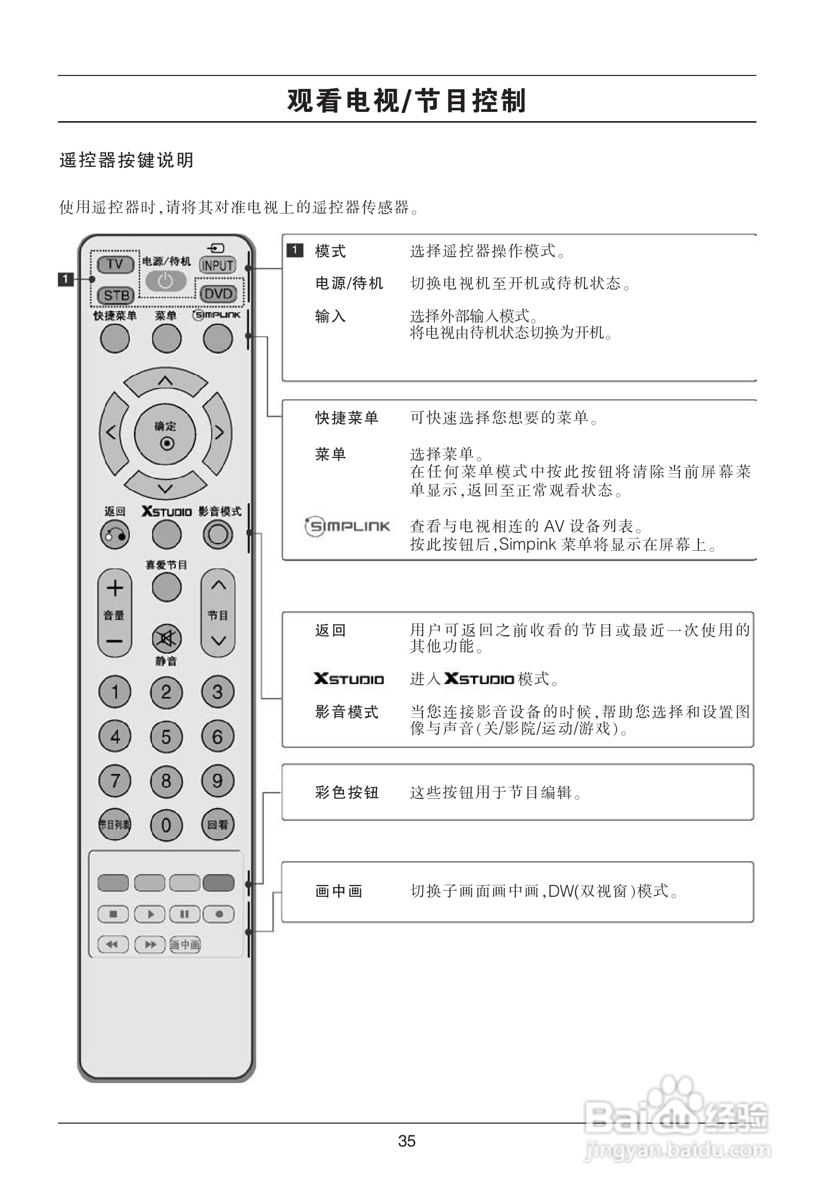 LG 42LG50YR彩电使用说明书:[4]